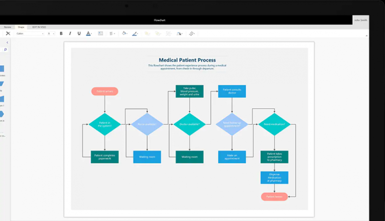 Microsoft Visio Professional 19 Microsoft Serial Key Dlhstore The Digital Content Store