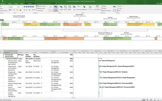 Microsoft Project Standard 16 Microsoft Serial Key Dlhstore The Digital Content Store